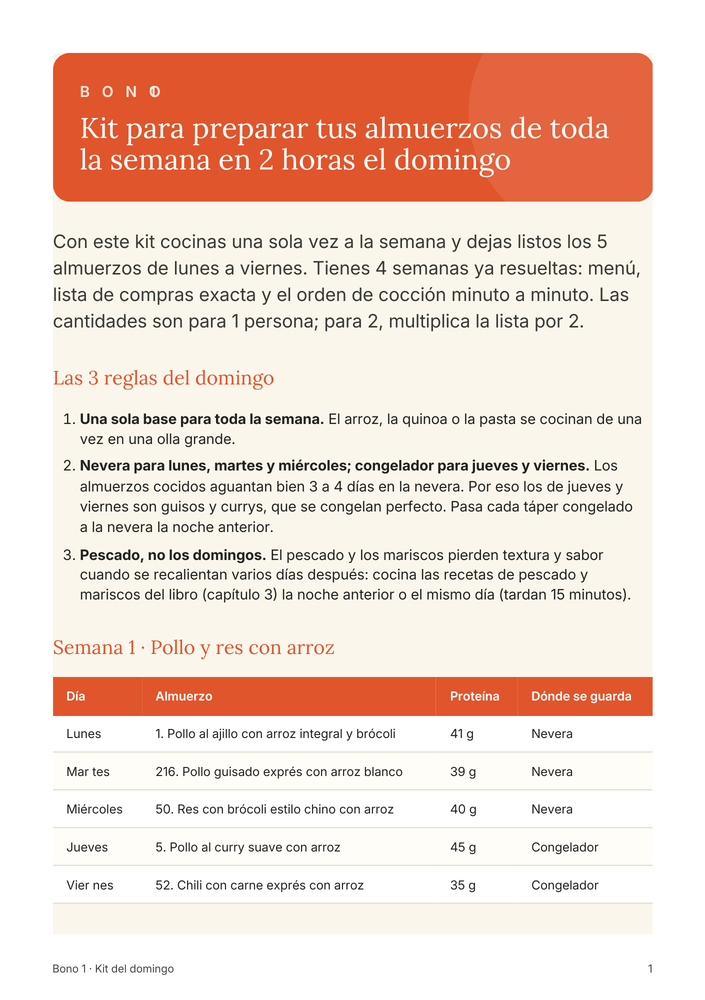 Página del kit de almuerzos con menú semanal